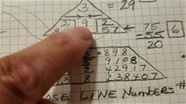 best name 
      numerology calculator